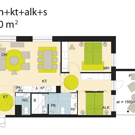 Peurunka 3*